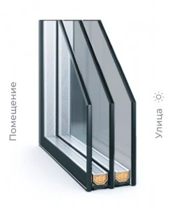 Фото тонирование Тонирование